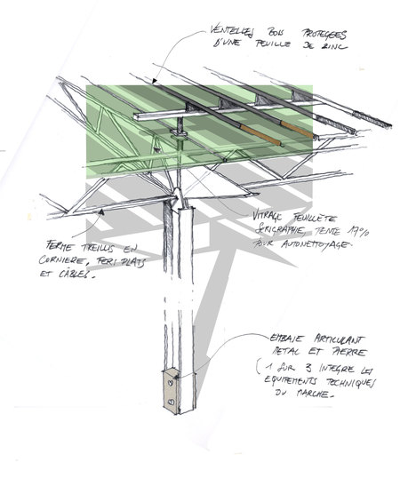 Illustration pour l'agence Actom Architecte &agrave; Sophia Antipolis